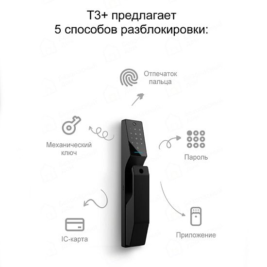 Входная дверь  